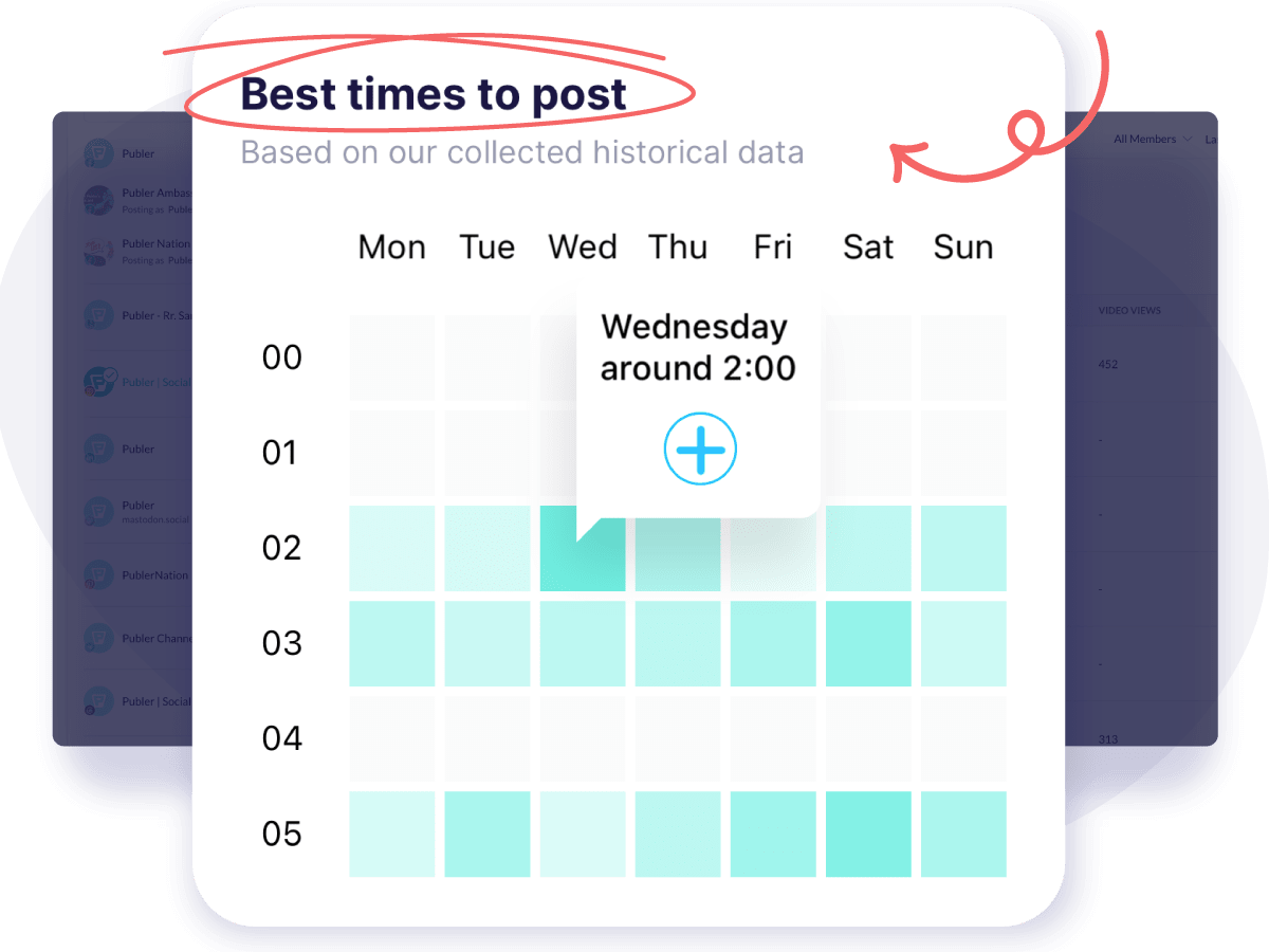 Find the Best Times to Post on Social Media!